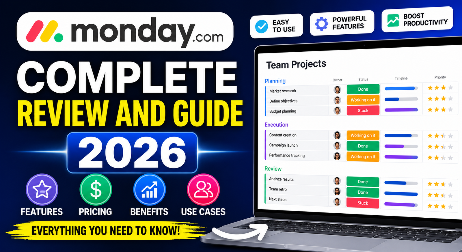 Monday.com Complete Review and Guide 2026 – Features, Pricing, Benefits, and Use Cases