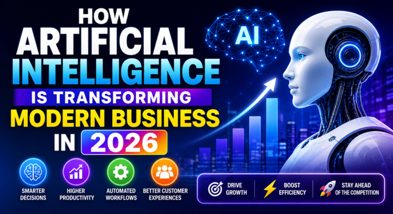 make thumbnail size 550px and 300px this tile "How Artificial Intelligence Is Transforming Modern Business in 2026"