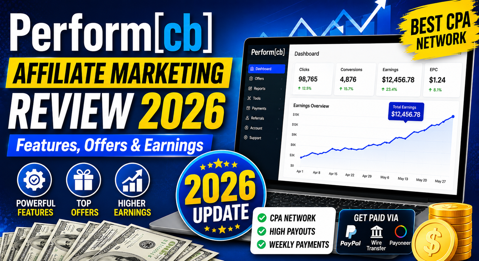 Perform[cb] Affiliate Marketing Review 2026: Features, Offers & Earnings